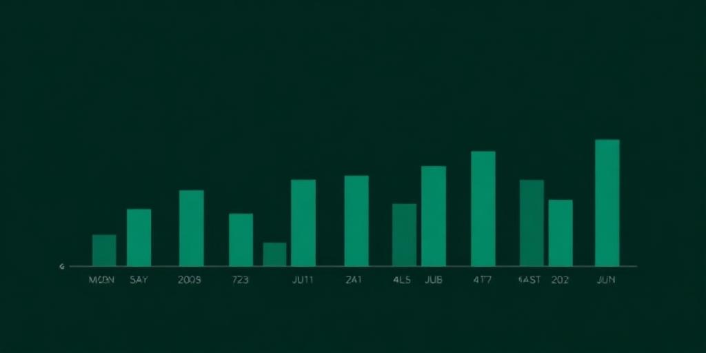 Évolution mensuelle des citations IA